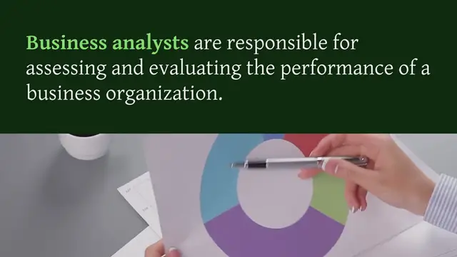 Video thumbnail for Business Analyst Salary in South African Rands: