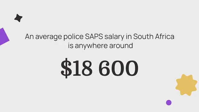 Video thumbnail for Police (SAPS) Salary in South African Rands Monthly/Annually: