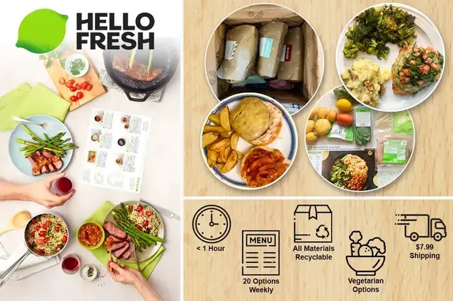 Video thumbnail for hello fresh menu Price