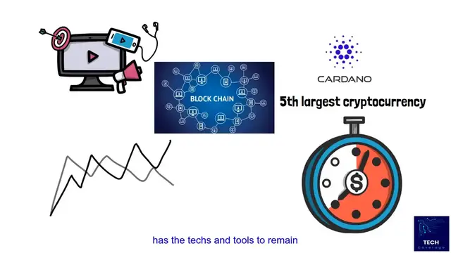 Video thumbnail for Owning 1000 Cardano Tokens: Ada Crypto Benefits