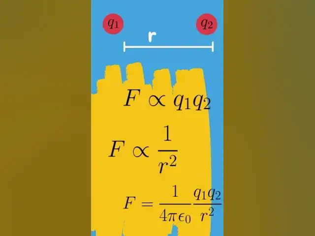 'Video thumbnail for Coulomb's Law Formula - a short review #shorts'