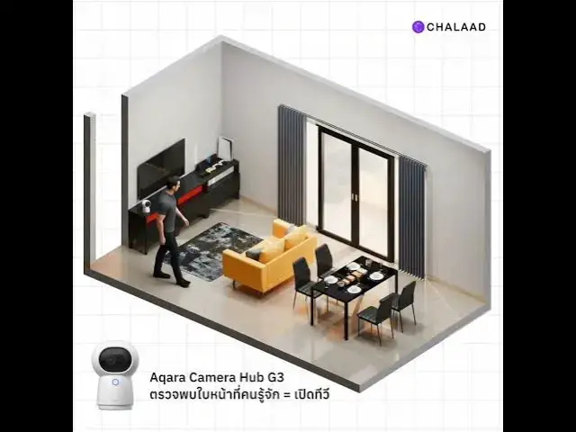 Video thumbnail for กล้องจำหน้าคุณได้ แล้วเปิดทีวีเอง! | Aqara Camera Hub G3
