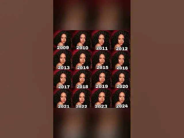'Video thumbnail for Les artistes féminines noires les plus streamées sur toutes les plateformes combinées (2009-2024)'