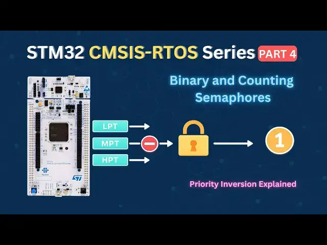 Video thumbnail for STM32 CMSIS-RTOS (Part 4): How to use Semaphores ? Priority Inversion explained