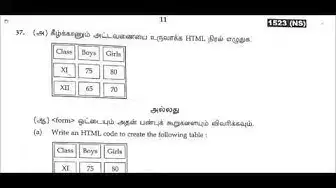 Video thumbnail for 11th Computer Application Public Exam March 2019 Question Papers | Team Aspirants