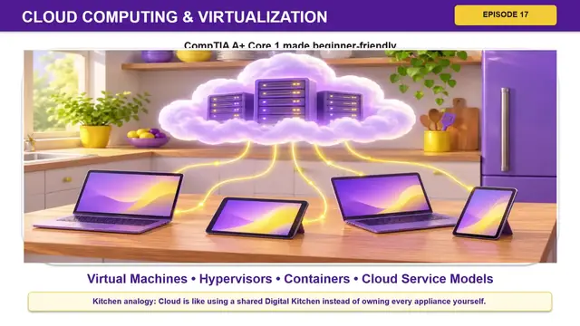 Video thumbnail for CompTIA A+