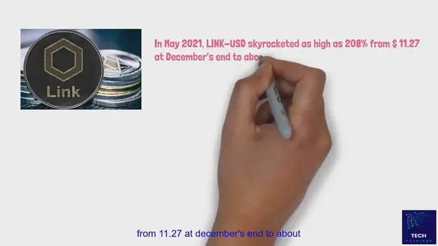 Video thumbnail for Why Having 100 Chainlink Tokens is Great in 2025 - LINK Crypto Perks