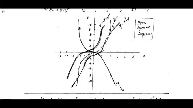 Video thumbnail for 11th Maths First Mid Term Answer Keys 2018-19 | Coimbatore District | Tamil & English Medium