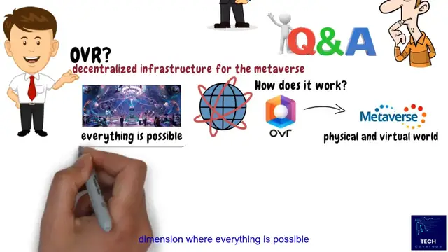 Video thumbnail for Top 3 Cryptocurrencies for Profit 2025