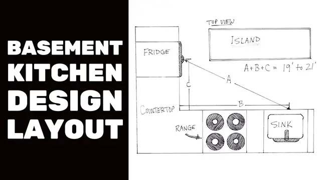Video thumbnail for BASEMENT FINISHING COURSE VIDEO: Basement Kitchen Design Layout