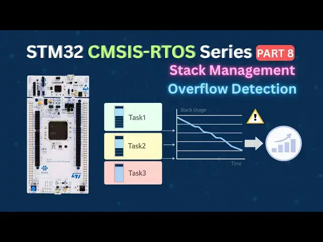 Video thumbnail for STM32 CMSIS-RTOS (Part 8): Stack Management and Overflow Detection