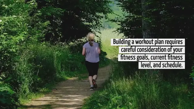 Video thumbnail for How To Build A Workout Plan