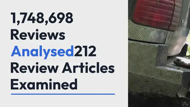 Video thumbnail for BEST TOWING WINCH KITS 2021