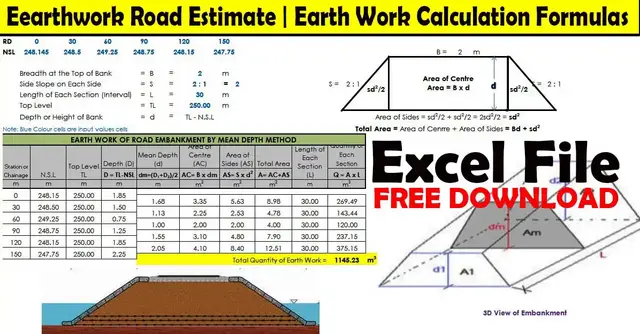 'Video thumbnail for Earthwork By Mean Area Method (in Partially Cutting and Filling Lengthwise)'