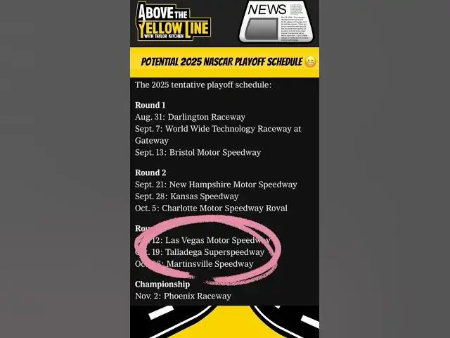 'Video thumbnail for Potential 2025 NASCAR Playoff Schedule has Talladega in the Round of 8!'