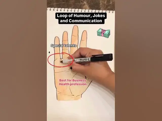 'Video thumbnail for Loop of humour jokes and communication #palmistry #reels #astrology #shorts #s #cuties #money #learn'