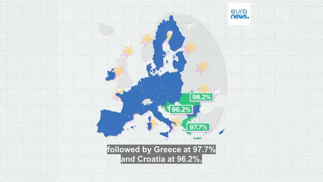 'Video thumbnail for How healthy do young people feel across the EU?'