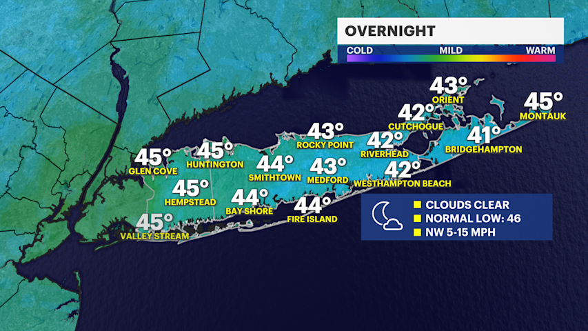 Video thumbnail for Nicer weather Friday on Long Island; rain shower chance returns Saturday