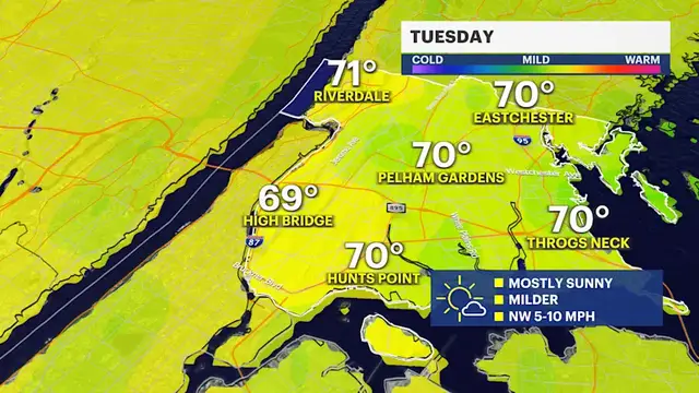 Video thumbnail for Sunshine and mild weather take over this week in The Bronx as nor'easter departs