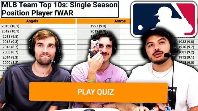 Video thumbnail for Only hardcore baseball nerds would play this quiz (we had to call Lucas)