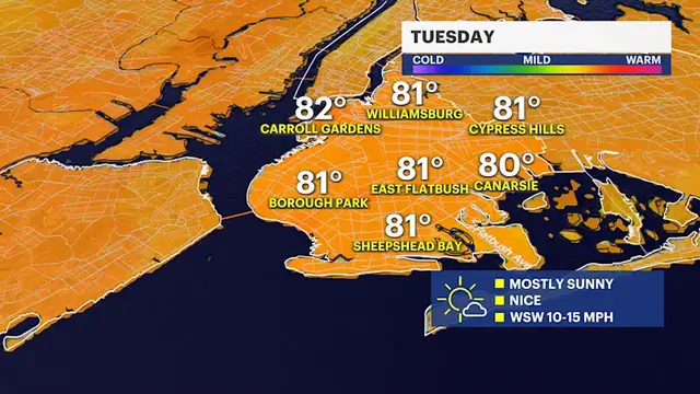 Video thumbnail for Mostly dry, sunny and warm Tuesday expected across Brooklyn