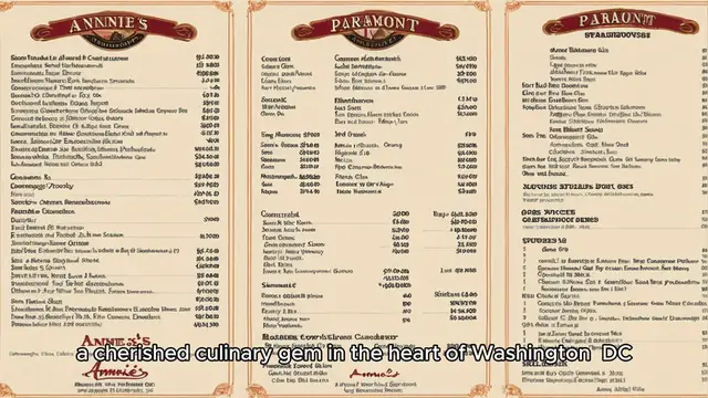 'Video thumbnail for Annie’s Paramount Steakhouse Menu Prices'