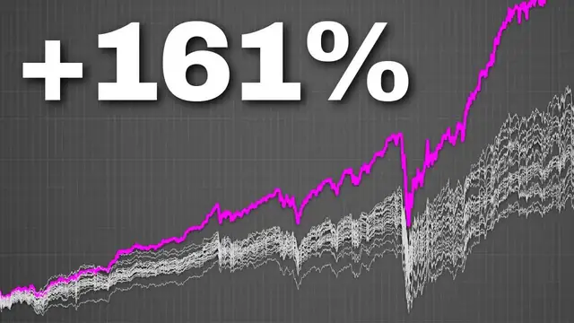 Video thumbnail for average joe investor: best market index after a crash? spy vs qqq vs iwm historical analysis