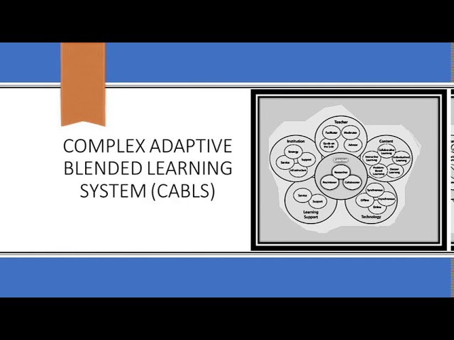 Video thumbnail for An Overview of Blended Learning | Dr.B.AjanthaParthasarathi | SRNMC | GVN COLLEGE | NATIONAL WEBINAR