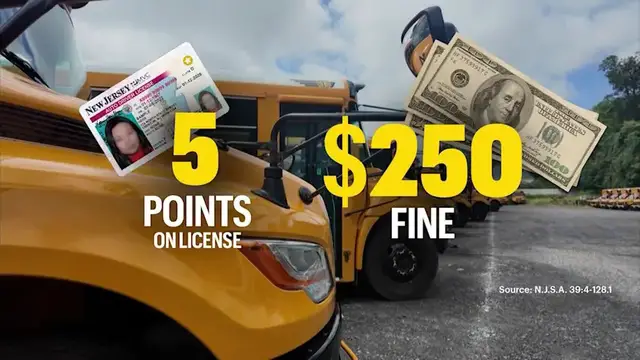 Video thumbnail for School buses return to NJ roads: What every driver needs to know