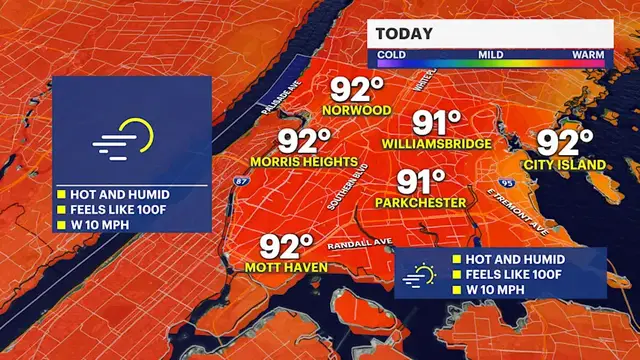Video thumbnail for A hot and humid Sunday in the Bronx, big cool down in the 10-day forecast