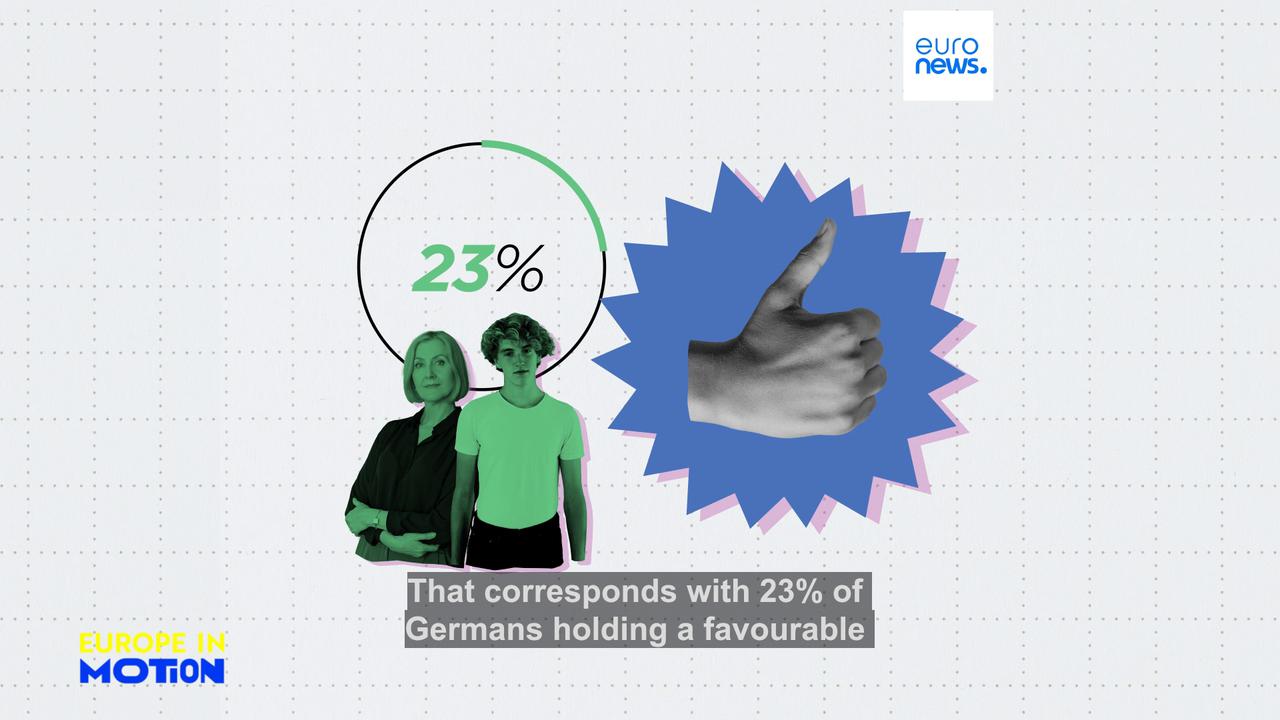 Video thumbnail for Europe's leaders are unpopular, but Germany's Merz is losing support fastest