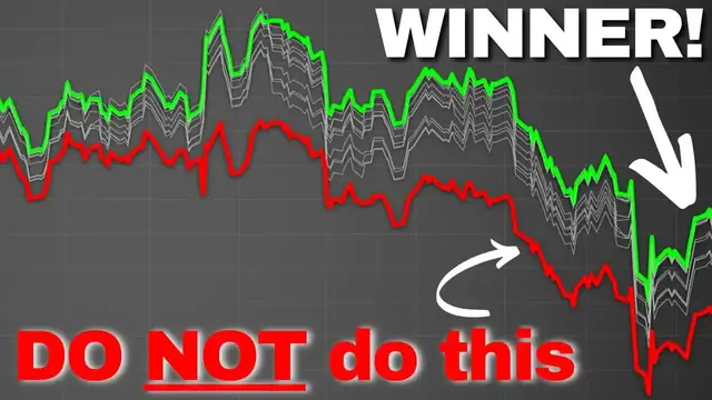 Video thumbnail for I Sold Covered Calls for 259 Days. The Surprising WINNER Strategy!