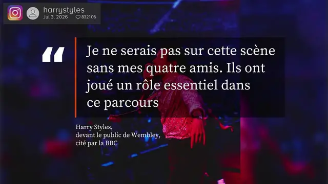 Video thumbnail for Harry Styles, le chanteur de tous les records.
