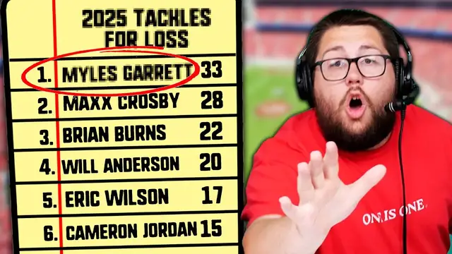 Video thumbnail for Overthinking it in NFL Leaderboard Challenge!