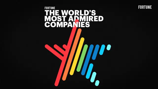 Video thumbnail for The 2026 World's Most Admired Companies List