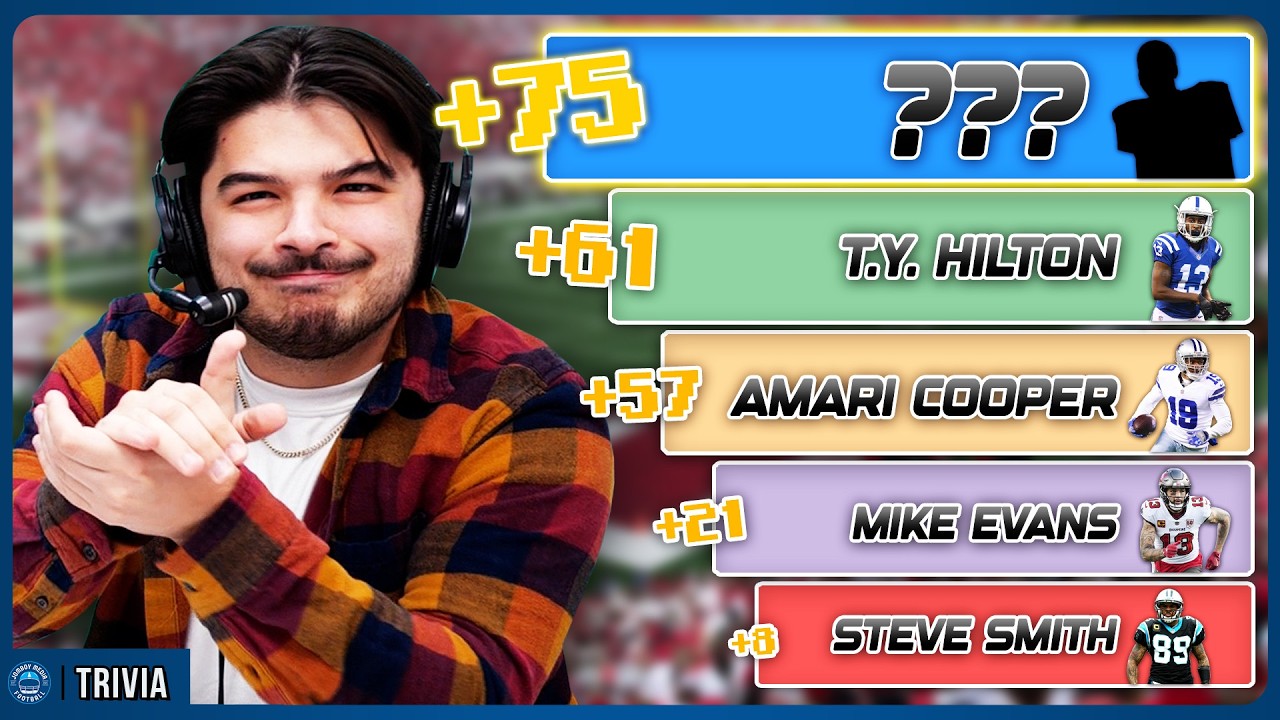Video thumbnail for Who has the 75th most Receiving yards ALL TIME? (NFL Pinpoint Challenge)