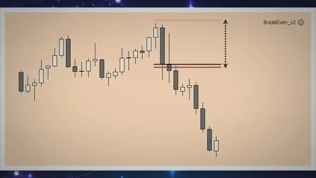 Video thumbnail for Cool Break Even & Trade Management EA for MT4