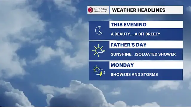Video thumbnail for Sunny and warm Father's Day on Long Island before soaking rain and thunderstorms arrive Monday