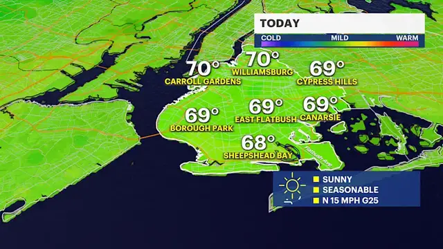 Video thumbnail for Seasonable, breezy and a dry stretch in Brooklyn this week