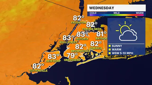 Video thumbnail for Nice stretch continues before rain chacnes late week across Brooklyn