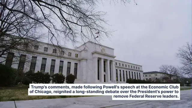 Video thumbnail for Chicago Fed President Expresses Concern Over Trump's Intention To Dismiss Jerome Powell