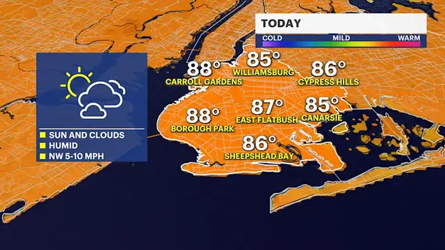 Video thumbnail for Cooler weather arrives for Labor Day Weeken in Brooklyn