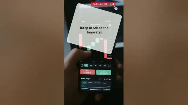'Video thumbnail for 10 Steps to Build a Successful Business - Your Roadmap to Entrepreneurial Success  @DanLok'