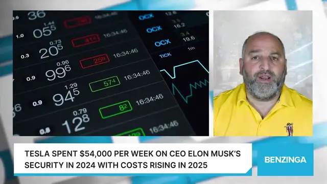 'Video thumbnail for Tesla Spent $54,000 Per Week On CEO Elon Musk’s Security In 2024 With Costs Rising In 2025'