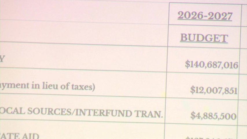 Video thumbnail for Long Islanders face high property taxes as school budget votes move forward