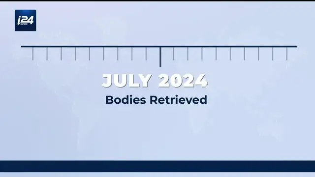'Video thumbnail for Hamas's psychological terror in 2024'