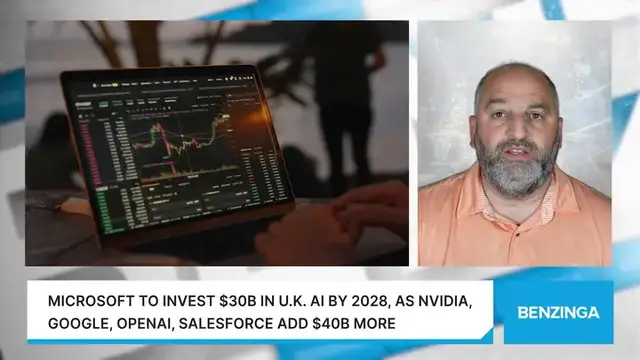 'Video thumbnail for Microsoft To Invest $30B In U.K. AI By 2028, As Nvidia, Google, OpenAI, Salesforce Add $40B More'