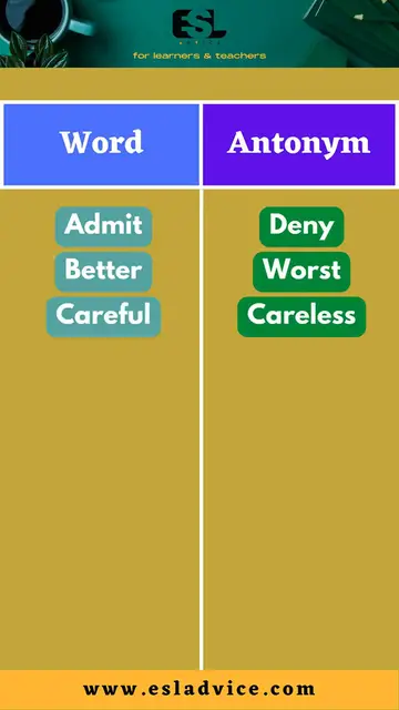 Video thumbnail for Did You Know These Antonyms   Part 4  ESL Advice