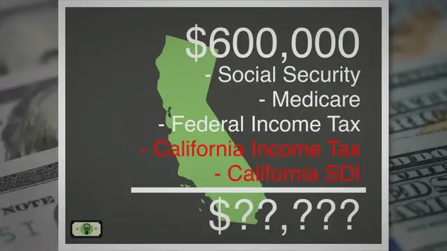 'Video thumbnail for $600K Salary After Taxes in California (single) [2023]?'