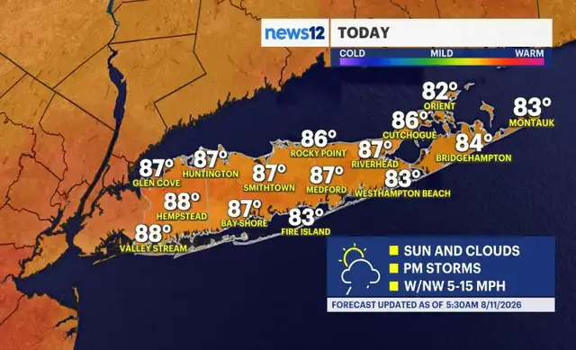 Video thumbnail for Hot and humid weather stays with afternoon storms across Long Island